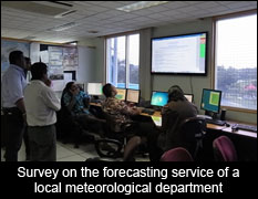 Survey on the forecasting service of a local meteorological department