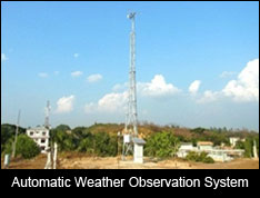 Automatic Weather Observation System